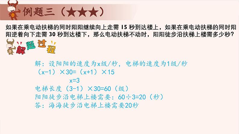 27、电梯与发车间隔问题-2024-2025学年度小学四年级奥数 全套教学课件PPT  陕西人民教育出版社06