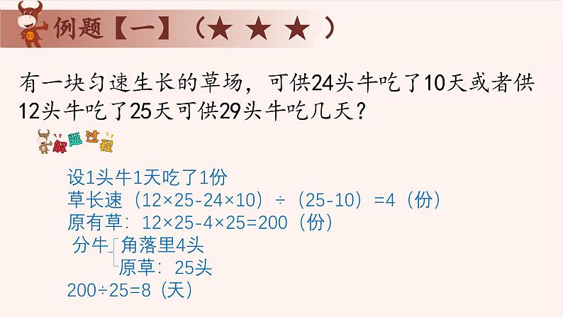 3、牛吃草问题-2024-2025学年度小学五年级奥数 全套教学课件PPT  陕西人民教育出版社03