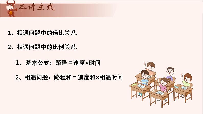 4、多次相遇与追及-2024-2025学年度小学五年级奥数 全套教学课件PPT  陕西人民教育出版社02