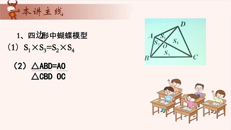 6、蝴蝶模型-2024-2025学年度小学五年级奥数 全套教学课件PPT  陕西人民教育出版社03