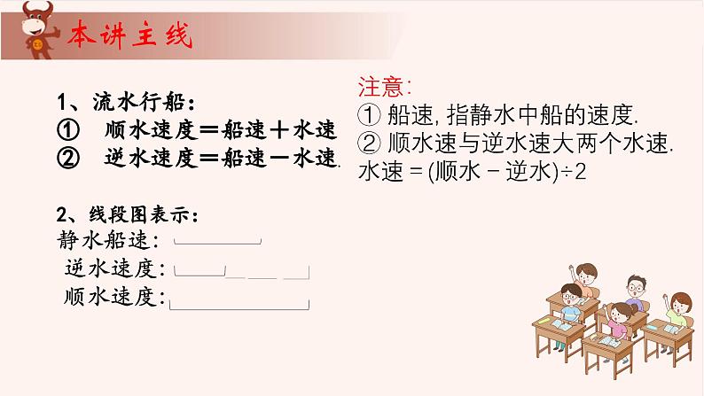 9、流水行船-2024-2025学年度小学五年级奥数 全套教学课件PPT  陕西人民教育出版社第3页