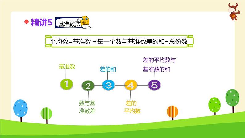 小学奥数全能解法及训练-平均数-2024-2025学年度小学六年级奥数 全套教学课件PPT 陕西人民教育出版社第6页