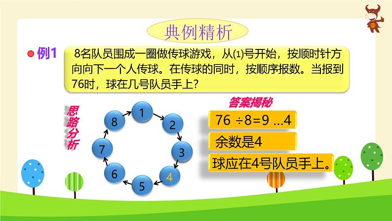 小学奥数全能解法及训练精讲-周期循环与数表规律-2024-2025学年度小学六年级奥数 全套教学课件PPT 陕西人民教育出版社第6页