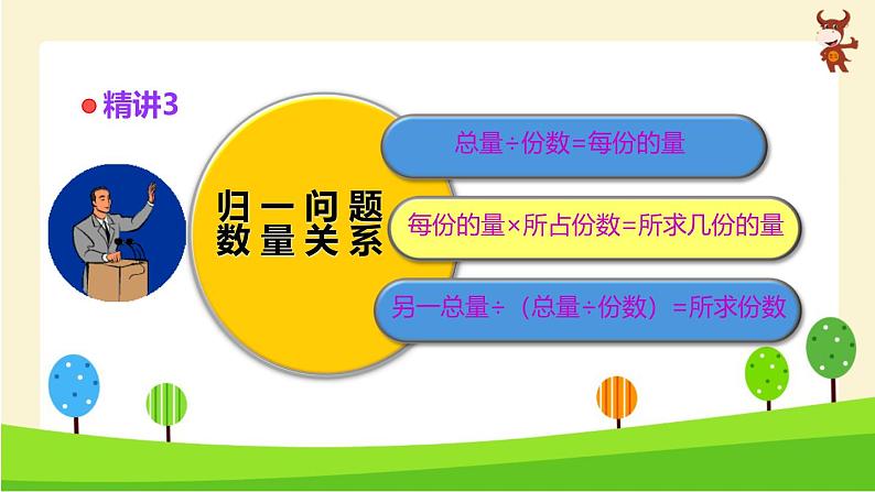 小学奥数全能解法及训练精讲-归一问题的特点-2024-2025学年度小学六年级奥数 全套教学课件PPT 陕西人民教育出版社第4页