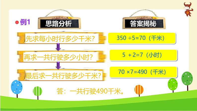 小学奥数全能解法及训练精讲-归一问题的特点-2024-2025学年度小学六年级奥数 全套教学课件PPT 陕西人民教育出版社第7页