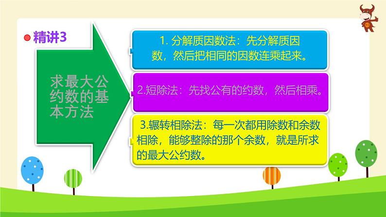 小学奥数全能解法及训练精讲-约数与倍数-2024-2025学年度小学六年级奥数 全套教学课件PPT 陕西人民教育出版社04