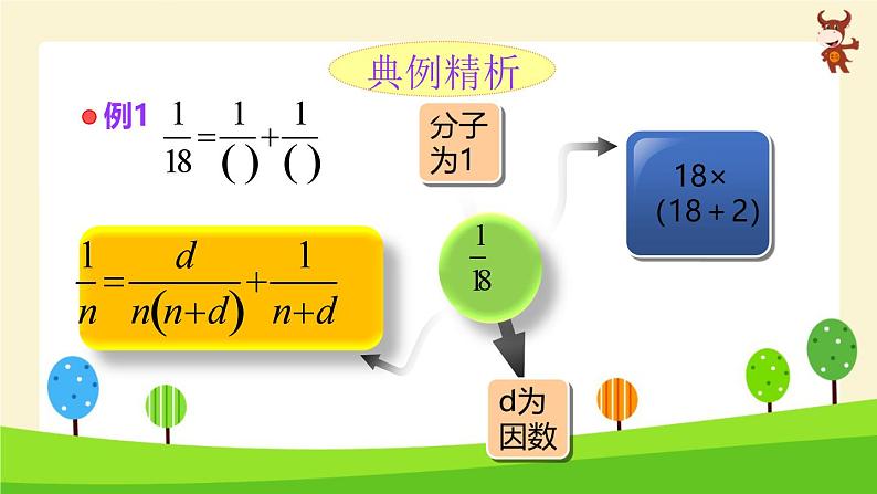 小学奥数全能解法及训练（分数拆分)-2024-2025学年度小学六年级奥数 全套教学课件PPT 陕西人民教育出版社第5页