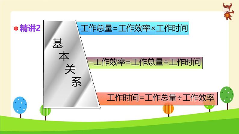 小学奥数全能解法及训练（工程问题)-2024-2025学年度小学六年级奥数 全套教学课件PPT 陕西人民教育出版社第3页