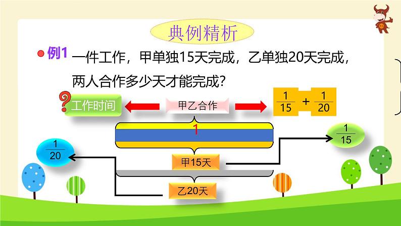 小学奥数全能解法及训练（工程问题)-2024-2025学年度小学六年级奥数 全套教学课件PPT 陕西人民教育出版社第5页