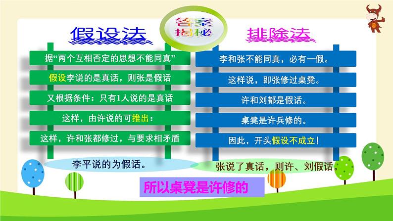 小学奥数微课  逻辑推理-2024-2025学年度小学六年级奥数 全套教学课件PPT 陕西人民教育出版社第7页