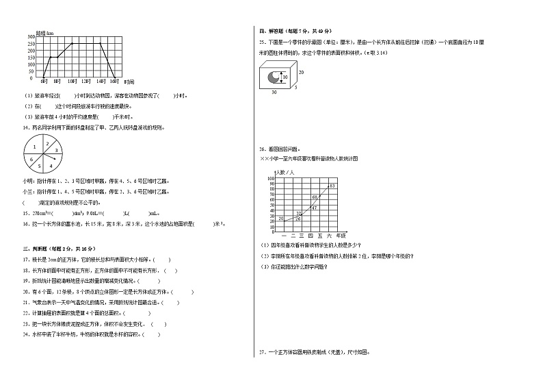 第1-2单元易错综合测试卷（月考）五年级数学下册（北京版）第2页