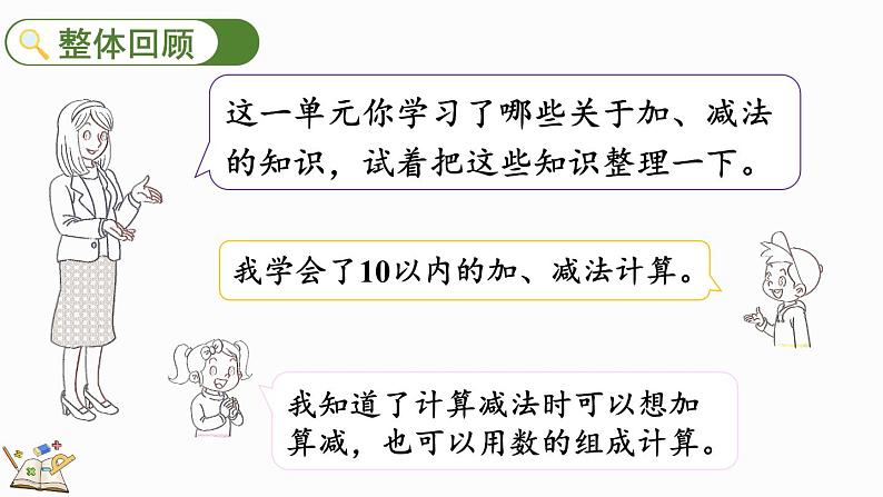 2024年冀教版新教材一年级数学上册1.5 整理与复习课件02