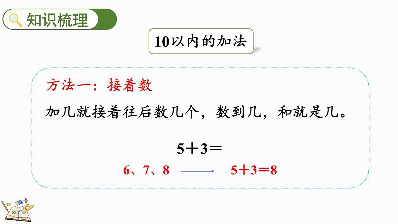 2024年冀教版新教材一年级数学上册1.5 整理与复习课件04