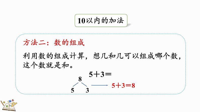 2024年冀教版新教材一年级数学上册1.5 整理与复习课件05