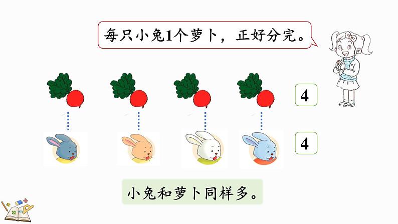 2024年冀教版新教材一年级数学上册我上学了第3课时 熊猫请客课件05