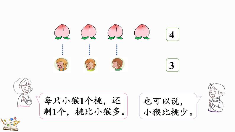 2024年冀教版新教材一年级数学上册我上学了第3课时 熊猫请客课件07