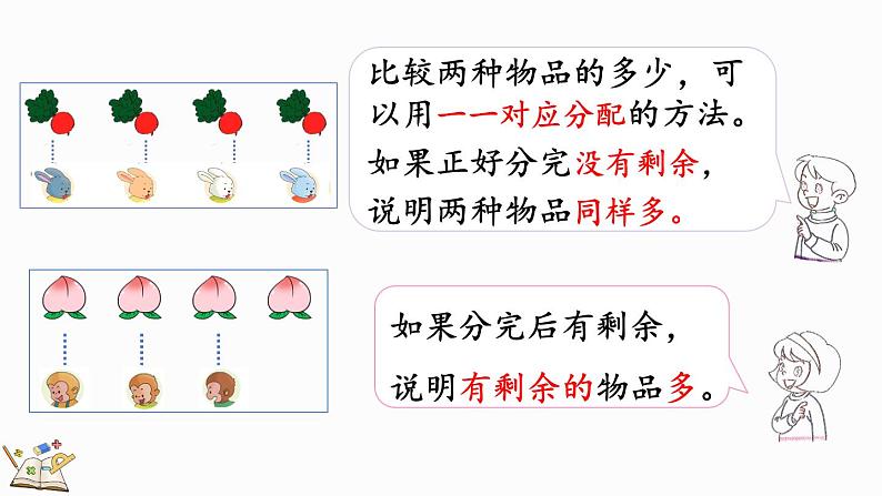 2024年冀教版新教材一年级数学上册我上学了第3课时 熊猫请客课件08