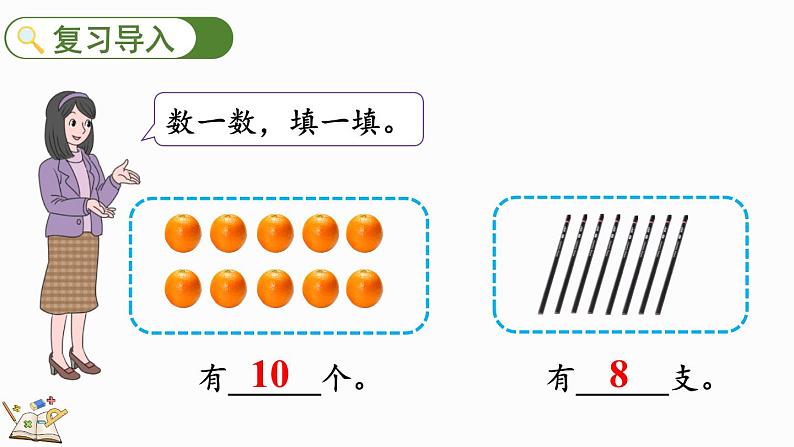 2024年冀教版新教材一年级数学上册1.4.2 10以内数的顺序、数位、10的合与分课件02