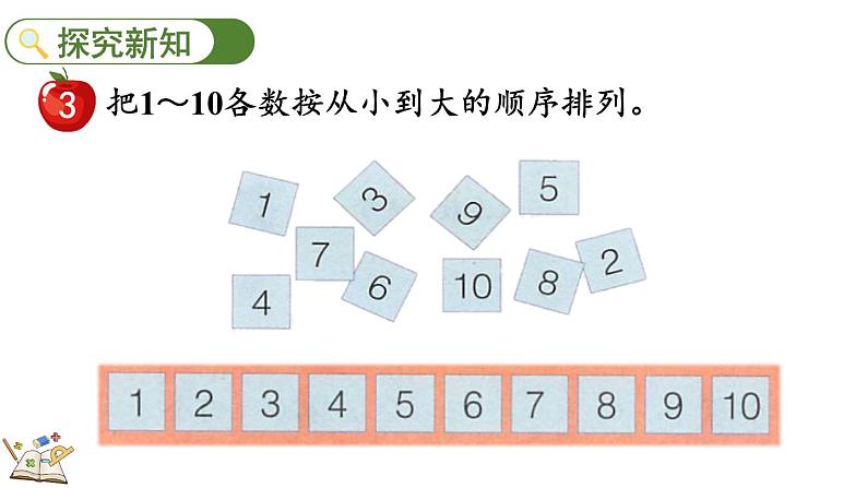 2024年冀教版新教材一年级数学上册1.4.2 10以内数的顺序、数位、10的合与分课件03