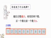 2024年冀教版新教材一年級數(shù)學(xué)上冊1.4.2 10以內(nèi)數(shù)的順序、數(shù)位、10的合與分課件