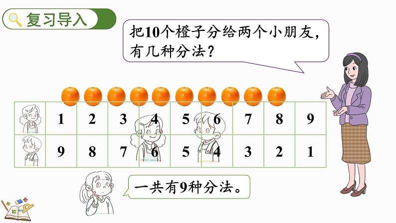 2024年冀教版新教材一年级数学上册1.4.3 10的加减法课件02