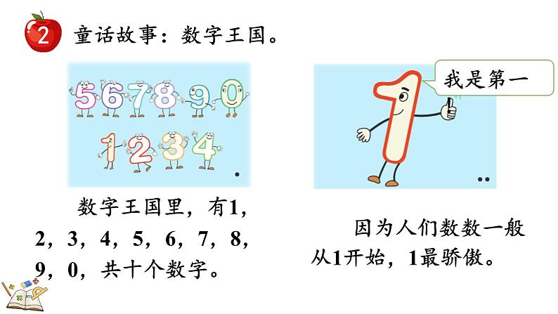 2024年冀教版新教材一年级数学上册1.4.1 0的认识和书写课件07