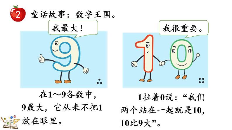 2024年冀教版新教材一年级数学上册1.4.1 0的认识和书写课件08