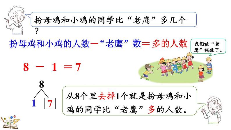 2024年冀教版新教材一年级数学上册1.2.5 8、9的加减法课件05