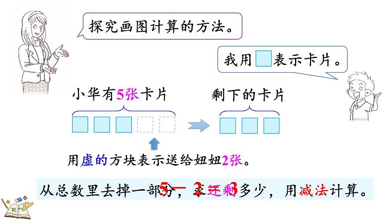 2024年冀教版新教材一年级数学上册1.2.3 5以内的减法课件04