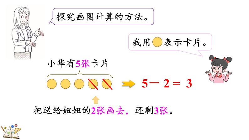 2024年冀教版新教材一年级数学上册1.2.3 5以内的减法课件05