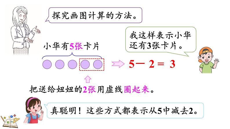 2024年冀教版新教材一年级数学上册1.2.3 5以内的减法课件06