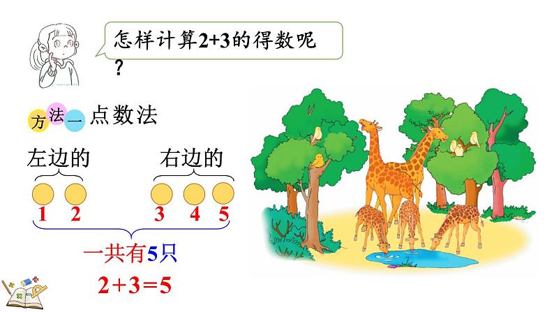 2024年冀教版新教材一年级数学上册1.2.2 5以内的加法课件04