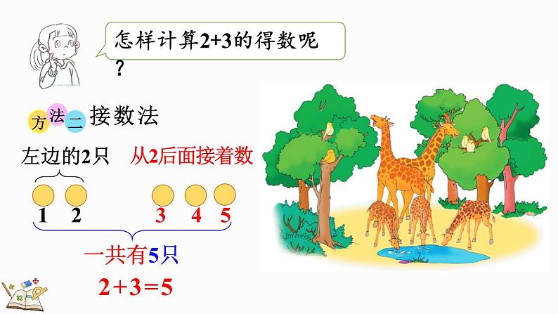 2024年冀教版新教材一年级数学上册1.2.2 5以内的加法课件05