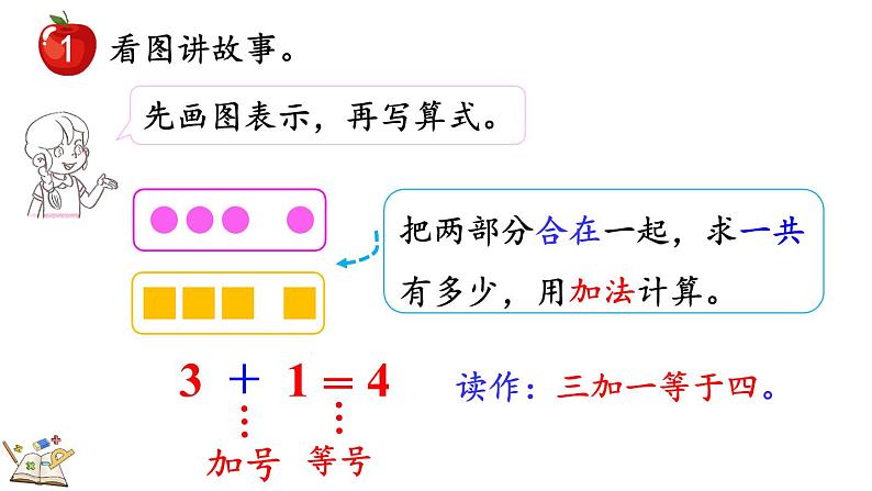 2024年冀教版新教材一年级数学上册1.2.1 加法与减法的初步认识课件04