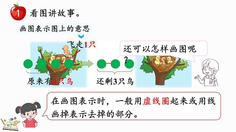 2024年冀教版新教材一年级数学上册1.2.1 加法与减法的初步认识课件06