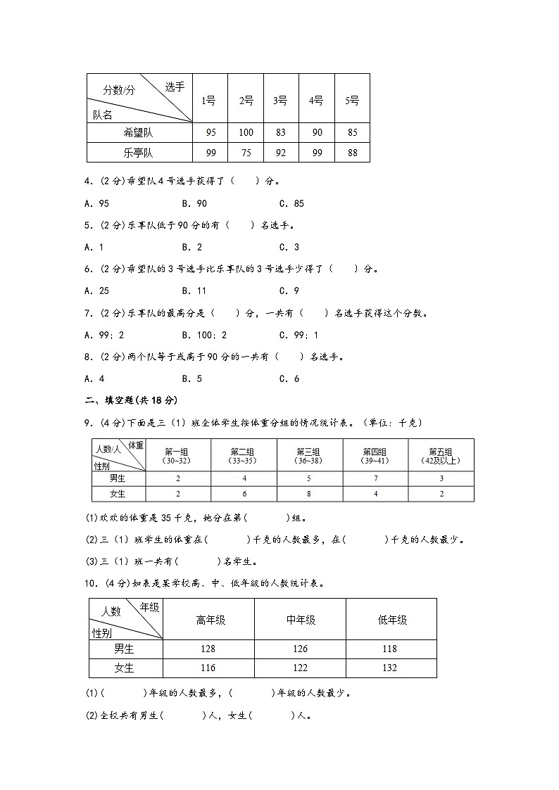 第三单元 统计（A卷 知识通关练）三年级下册数学单元AB卷（人教版）02