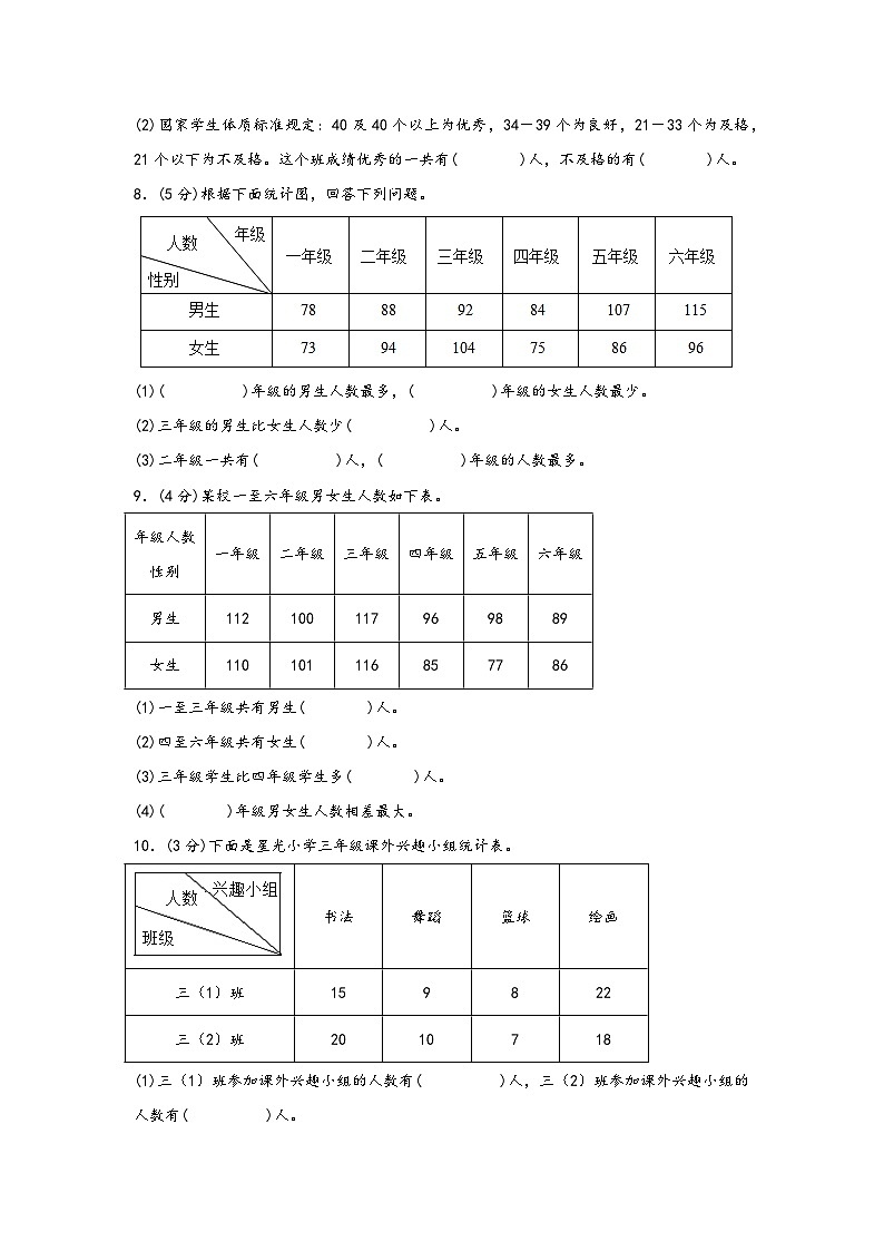 第三单元 统计（B卷 能力提升练）三年级下册数学单元AB卷（人教版）03