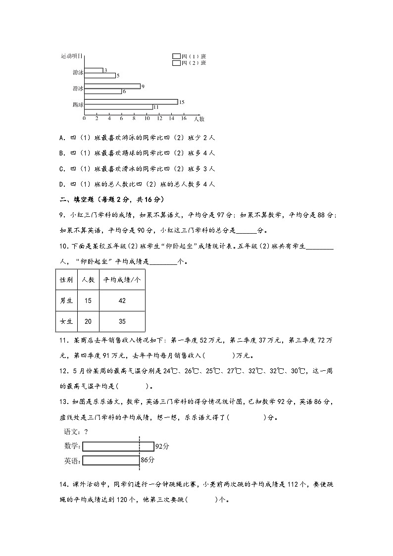 第八单元 平均数与条形统计图（B卷 能力提升练）四年级下册数学单元AB卷（人教版）03