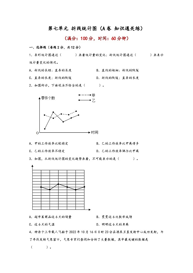 第七单元 折线统计图（A卷 知识通关练）五年级下册数学单元AB卷（人教版）01