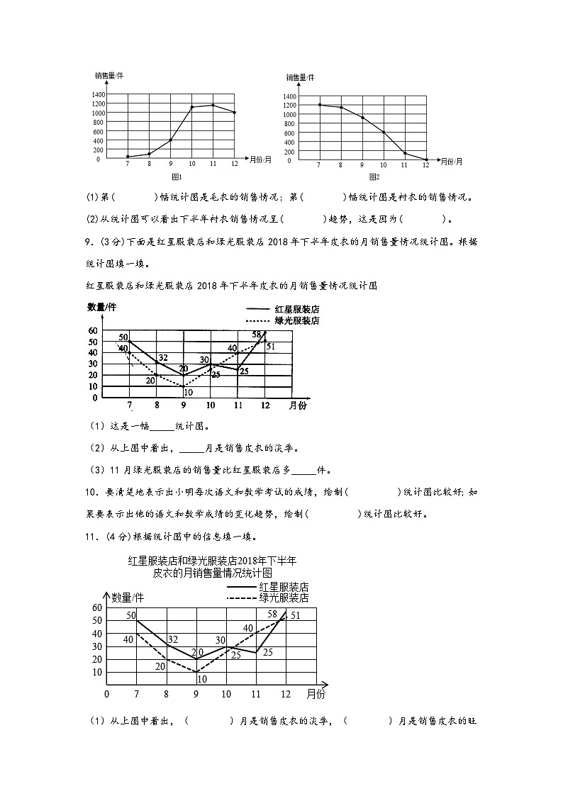 第七单元 折线统计图（A卷 知识通关练）五年级下册数学单元AB卷（人教版）03