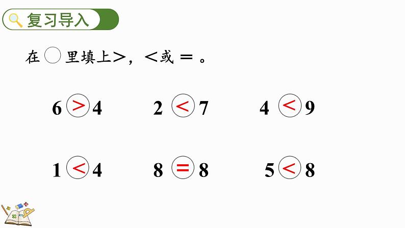 2024年冀教版新教材一年级数学上册1.1.5 多些、少些、同样多课件02