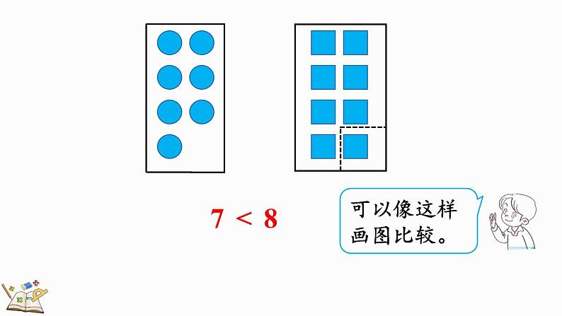 2024年冀教版新教材一年级数学上册1.1.5 多些、少些、同样多课件05