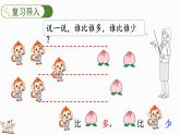 2024年冀教版新教材一年级数学上册1.1.4 认识＞、＜和＝课件