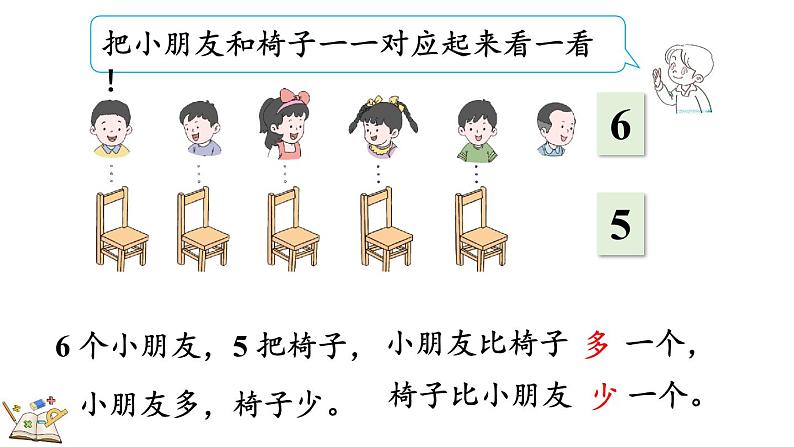 2024年冀教版新教材一年级数学上册1.1.4 认识＞、＜和＝课件第5页