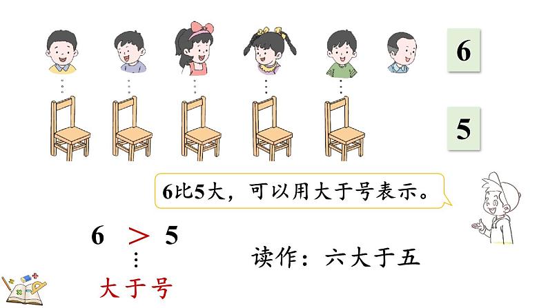 2024年冀教版新教材一年级数学上册1.1.4 认识＞、＜和＝课件第6页