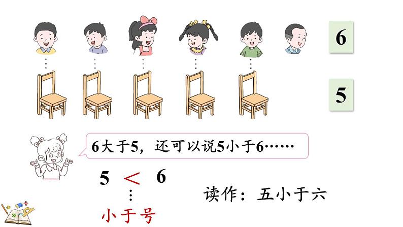 2024年冀教版新教材一年级数学上册1.1.4 认识＞、＜和＝课件第7页