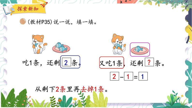 北师版（2024）数学一年级上册 第2单元 3 可爱的小猫 PPT课件06