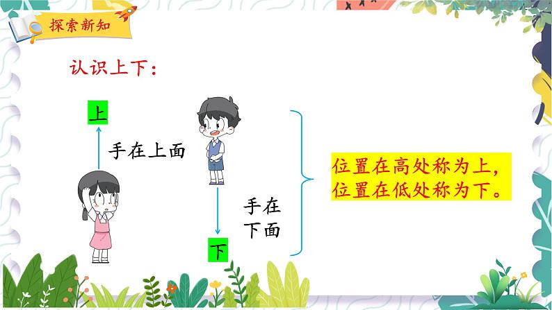 北师版（2024）数学一年级上册 综合实践 介绍我的教室 2 介绍教室 PPT课件04