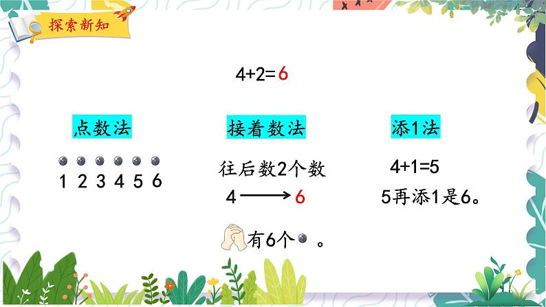 北师版（2024）数学一年级上册 第4单元 1 猜数游戏 PPT课件06