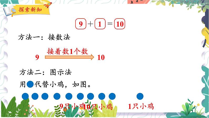 北师版（2024）数学一年级上册 第4单元 4 小鸡吃食 PPT课件05